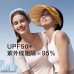 Sombrero para el sol 2 en 1 (Protección UV UPF50+) Talla Grande 90291