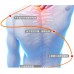 Masajeador de columna  cervical, hombro, cintura y cuello